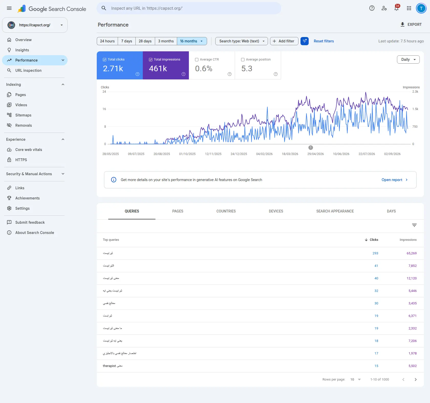 CAPSCT: Mental Health SEO - Full Website Design