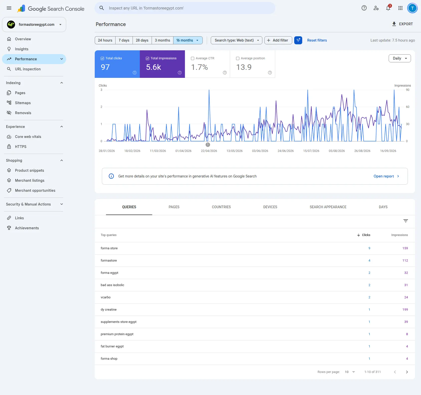 Forma Store: E-commerce SEO - Full Website Design
