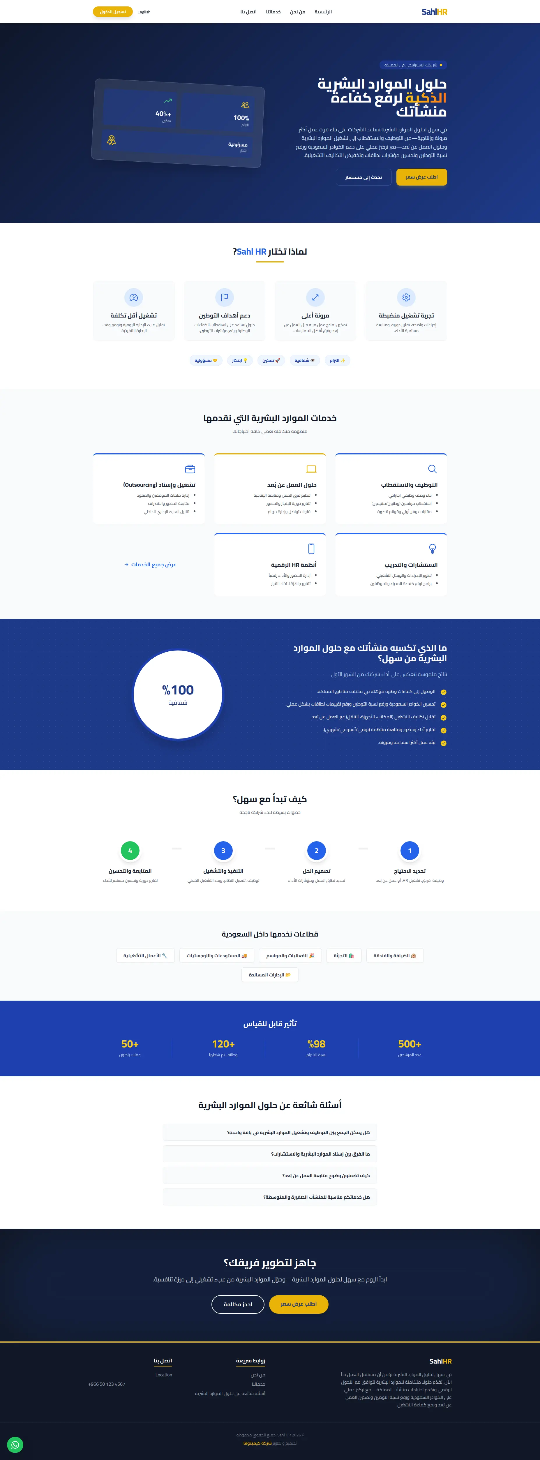 Sahl HR - Full Website Design